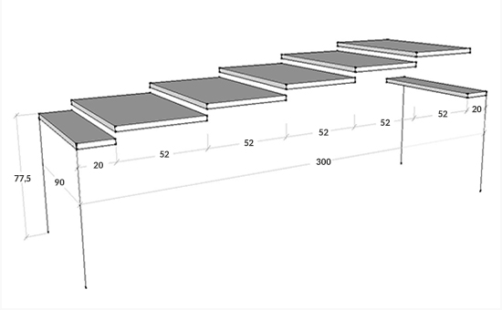 Dimensioni consolle Mixer